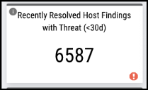EOL Widget - EOL Recently Resolved Host Findings with threat 30d